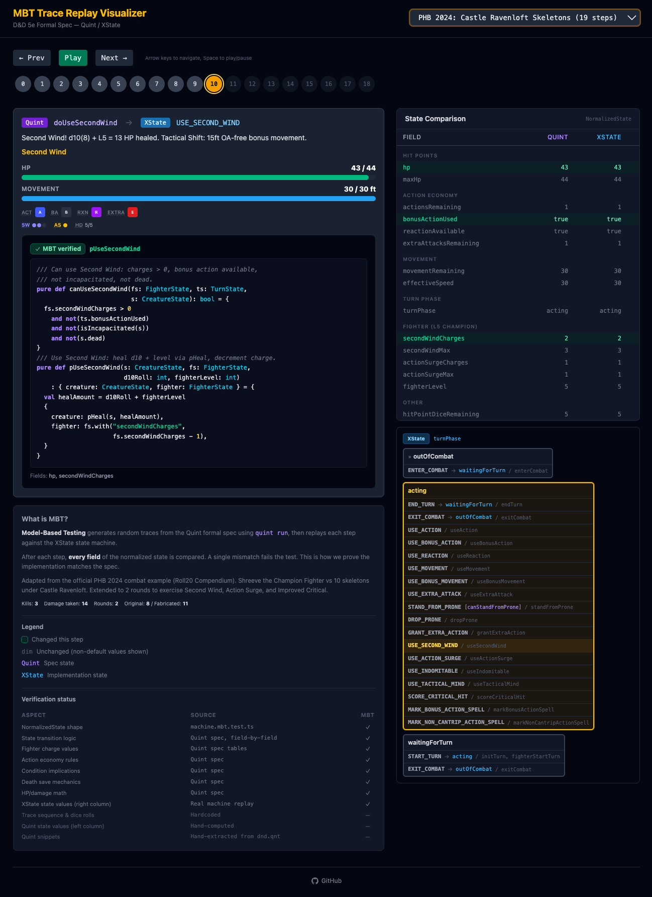 React UI demo